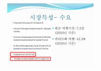 Caribbean Sea 동 카리브해, 서 카리브해-7