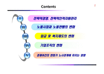 노사관계 환경과 노사관계-2