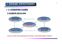 노사관계 환경과 노사관계-5
