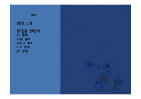 중국진출기업분석- 뽀로로-2