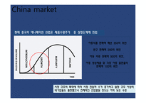 중국진출기업분석- 뽀로로-6