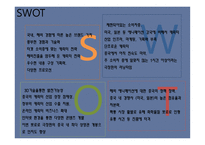 중국진출기업분석- 뽀로로-19
