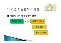 기업 자원봉사 - 특성 이해, 현황 파악-3