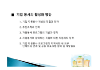 기업 자원봉사 - 특성 이해, 현황 파악-12
