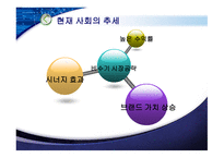 크루즈상품기획실무 타겟 기업에 종사하는 3,40대-7