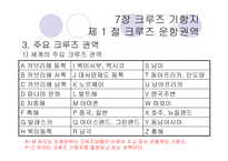 크루즈 생활, 선상생활-10