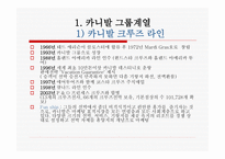 크루즈선사 그룹-11