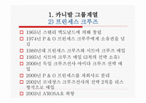 크루즈선사 그룹-12