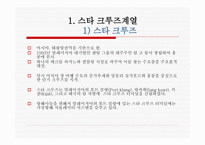 크루즈선사 그룹-19