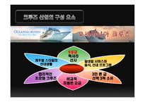 중남미권역크루즈(발표용)-8