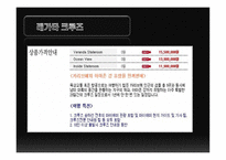 중남미권역크루즈(발표용)-12