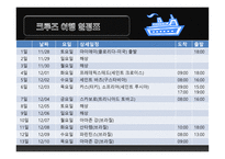 중남미권역크루즈(발표용)-13