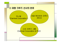 크루즈 선사, 크루즈 공급환경-4