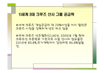 크루즈 선사, 크루즈 공급환경-5