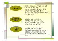 크루즈 선사, 크루즈 공급환경-12