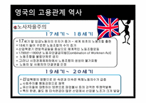 영국의 고용관계 노사-3