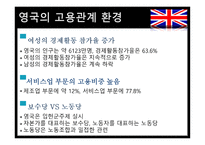 영국의 고용관계 노사-6