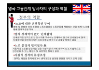 영국의 고용관계 노사-9