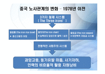 중국의 노사관계-5