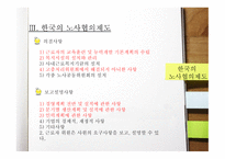 노사협의제 형성배경-15