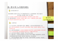 노사협의제 형성배경-16