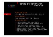 당신은 구글에서 일 할 만큼 똑똑한가-3
