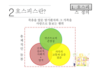 호스피스 노인복지론-4