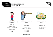 일본의 노사관계는 어떠할까-7