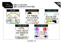 일본의 노사관계는 어떠할까-8