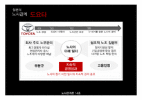 일본의 노사관계는 어떠할까-10
