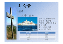 크루즈 상품 기획 실무-15