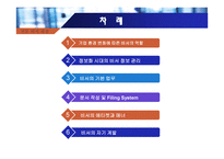 KmA 한국능률협회 전문 비서 과정-2