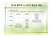 협력적 노사관계 형성의 배경, 노사협의제의 발전-5