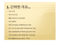 일본 調べる 역사 정치 사법 경제-3