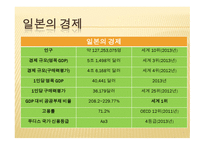 일본 調べる 역사 정치 사법 경제-8