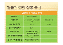 일본 調べる 역사 정치 사법 경제-10