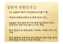 일본 調べる 역사 정치 사법 경제-14