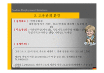 독일의 노사관계 ppt-5