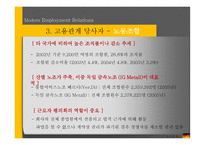 독일의 노사관계 ppt-14