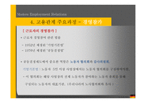 독일의 노사관계 ppt-18