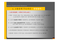 독일의 노사관계 ppt-19