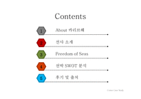 카리브해 역사, 기후, 분류-2