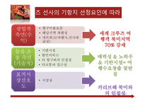 카리브해 역사, 기후, 분류-8