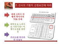 카리브해 역사, 기후, 분류-9