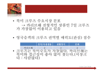 카리브해 역사, 기후, 분류-12