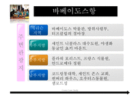 카리브해 역사, 기후, 분류-20