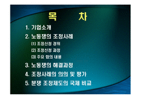 이수페타시스 조정사례-2