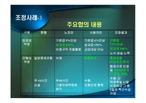이수페타시스 조정사례-7