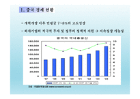 중국 경제 현황 및 규모, 중국 노동시장 현황 및 변화-6