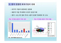 중국 경제 현황 및 규모, 중국 노동시장 현황 및 변화-7